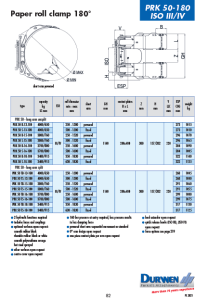 ADATLAP_PRK 50-180_ISO3-4 kép