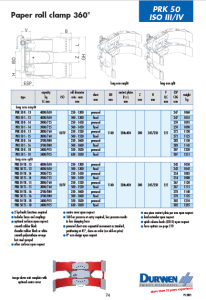ADATLAP_PRK 50_ISO3-4 kép