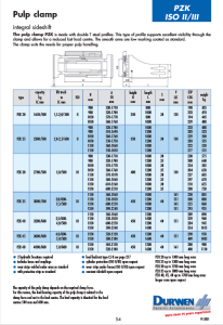 ADATLAP_PZK_ISO2-3 kép