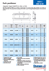 ADATLAP_PZV-I_ISO2-3 kép