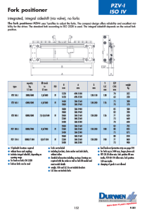 ADATLAP_PZV-I_ISO4 kép